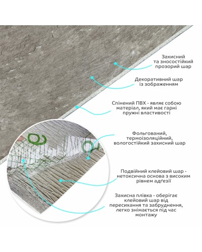 Самоклеюча вінілова плитка в рулоні сірий мармур 3000х600х2мм SW-00001286