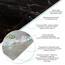 Самоклеящаяся виниловая плитка в рулоне черный мрамор 3000х600х2мм SW-00001289