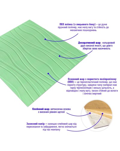 Самоклеюча 3D панель світло-зелені хвилі 600x600x6мм SW-00001327