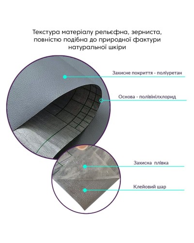 Самоклеюча екошкіра у рулоні 1.37*3m*0.5mm DEEP GREY (D) SW-00001340