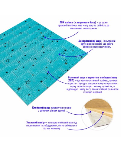 Самоклеюча 3D панель блакитні зірки 700х770х3мм (321) SW-00001342