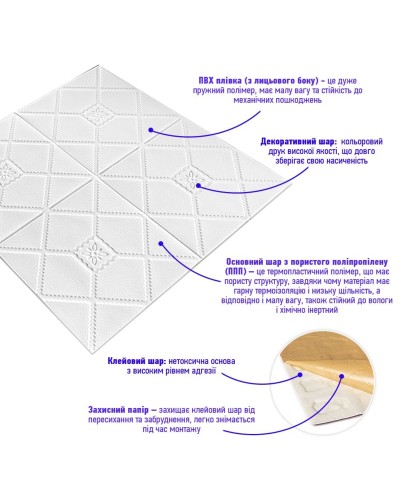 Самоклеюча 3D панель білий декор 700x700x4мм SW-00001351