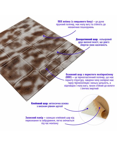 Самоклеюча 3D панель камінь кава 700х700х5мм (150) SW-00001352