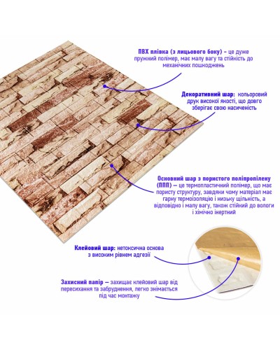 Самоклеюча 3D панель під бежеву цеглу катеринослав 700x770x5мм SW-00001375