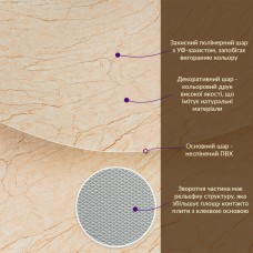 Декоративная ПВХ плита бежевый мрамор 1,22х2,44мх3мм SW-00001397