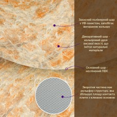 Декоративная ПВХ плита оникс 1,22х2,44мх3мм SW-00001400
