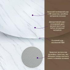 Декоративная ПВХ плита греческий белый мармур 1,22х2,44мх3мм SW-00001402