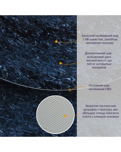 Декоративна ПВХ плита чорний мармур 1,22х2,44мх3мм SW-00001404
