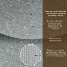 Декоративная ПВХ плита металлик мрамор 1,22х2,44мх3мм SW-00001409