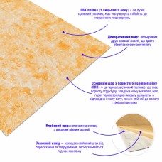 Самоклеющаяся 3D панель под бежевый мрамор 19600х700х3мм SW-00001473