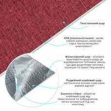 Льняные тёплые обои на самоклейке 2800*650*2mm (D) SW-00001492