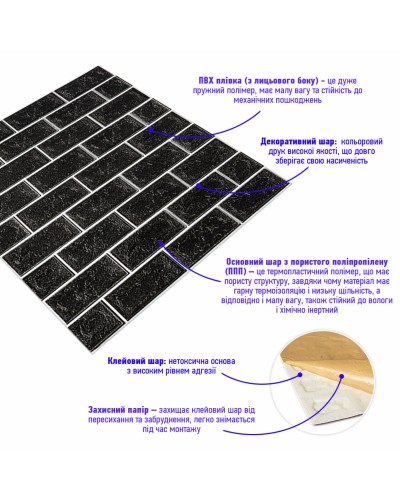 Панель стінова 70*70cm*5mm чорна цегла з білим (D) SW-00001503