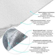 Обои самоклеющиеся 2800*500*2мм (D) SW-00001504