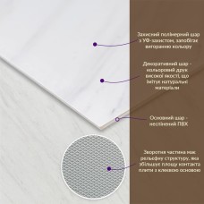Декоративная ПВХ плита белый мрамор 600*600*3mm (S) SW-00001620