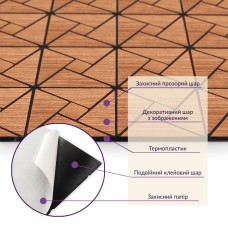 Самоклеящаяся PET мозаика 30*30CM*4MM (D) SW-00001640