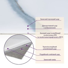 Самоклеящаяся стеновая PET плитка 600*300*2mm (D) SW-00001671