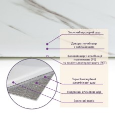 Самоклеящаяся стеновая PET плитка 600*300*2mm (D) SW-00001672