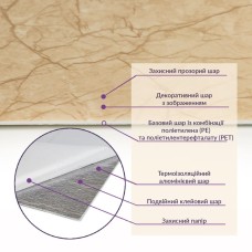 Самоклеящаяся стеновая PET плитка 600*300*2mm (D) SW-00001673