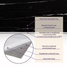 Самоклеящаяся стеновая PET плитка 600*300*2mm (D) SW-00001675