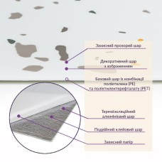 Самоклеящаяся стеновая PET плитка 600*300*2mm (D) SW-00001676