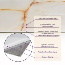 Самоклеящаяся стеновая PET плитка 600*300*2mm (D) SW-00001677