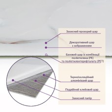 Самоклеящаяся стеновая PET плитка 600*300*2mm (D) SW-00001678