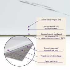 Самоклеящаяся стеновая PET плитка 600*300*2mm (D) SW-00001679