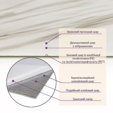 Самоклеящаяся стеновая PET плитка 600*300*2mm (D) SW-00001680