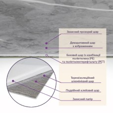 Самоклеящаяся стеновая PET плитка 600*300*2mm (D) SW-00001683