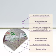 Самоклеящаяся стеновая PET плитка в рулоне 600*3000*2mm SW-00001688