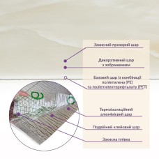 Самоклеящаяся стеновая PET плитка в рулоне 600*3000*2mm SW-00001689