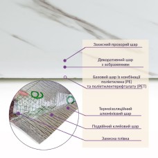 Самоклеящаяся стеновая PET плитка в рулоне 600*3000*2mm SW-00001691
