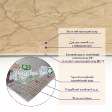 Самоклеящаяся стеновая PET плитка в рулоне 600*3000*2mm SW-00001692