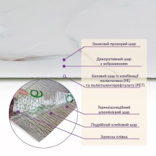 Самоклеящаяся стеновая PET плитка в рулоне 600*3000*2mm SW-00001697