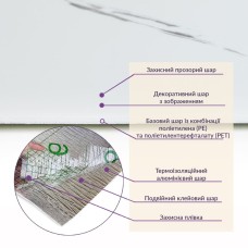 Самоклеящаяся стеновая PET плитка в рулоне 600*3000*2mm SW-00001698