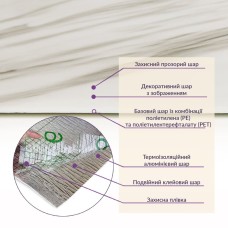 Самоклеящаяся стеновая PET плитка в рулоне 600*3000*2mm SW-00001699