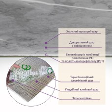 Самоклеящаяся стеновая PET плитка в рулоне 600*3000*2mm SW-00001702