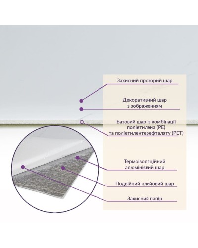 Самоклеюча стінова PET плитка у рулоні 600*3000*2mm SW-00001704