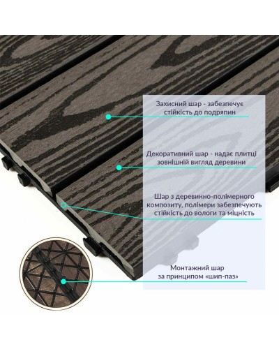 Композитна плитка WPC антрацит 30*30CM*2СM (D) SW-00001708