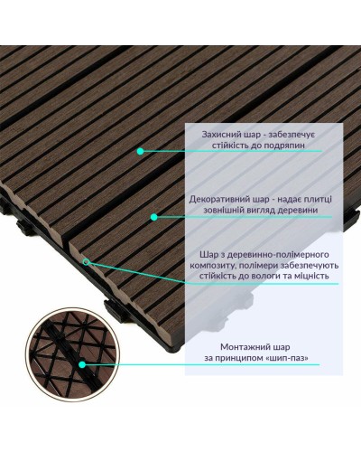 Композитна плитка WPC венге 30*30CM*2СM (D) SW-00001709