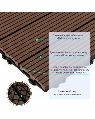 Композитна плитка WPC каштан 30*30CM*2СM (D) SW-00001710