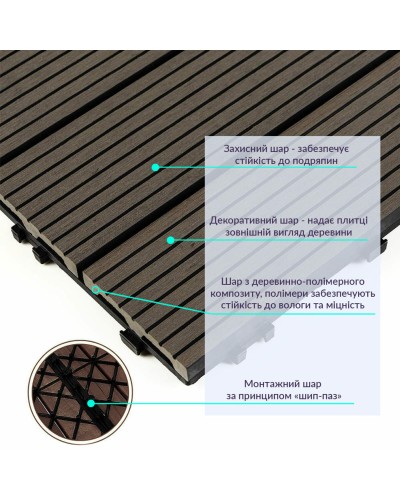 Композитна плитка WPC вугілля 30*30CM*2СM (D) SW-00001713