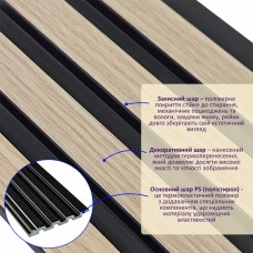 Декоративная PS рейка 2900*120*11мм (D) SW-00001738