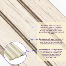 Декоративная PS рейка 2900*120*12мм (D) SW-00001741