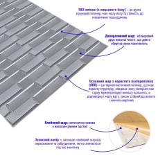 Самоклеющаяся 3D панель кладка серебро 3080х700х5мм SW-00001760