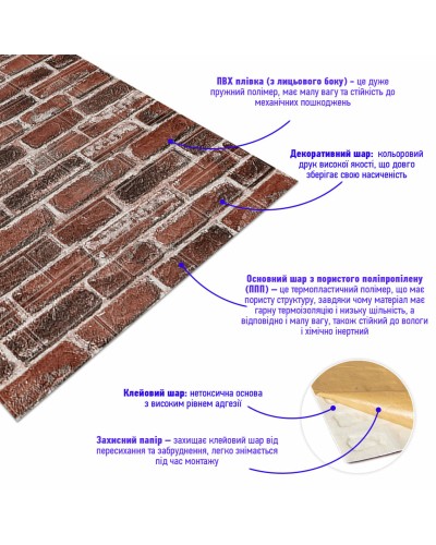 Самоклеюча 3D панель під червону катеринославську цеглу 3080x700x3мм SW-00001761