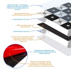 Самоклеющаяся алюминиевая плитка черно-серебряная со стразами 300х300х3мм SW-00001773 (D)