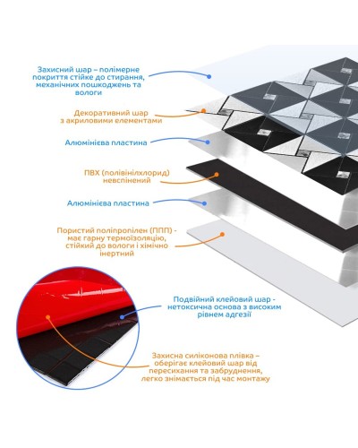 Самоклеюча алюмінієва плитка чорно-срібна зі стразами 300х300х3мм SW-00001773 (D)