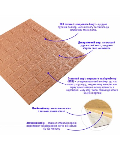 3D панель самоклеюча цегла пудра 700x700x7мм SW-00001800