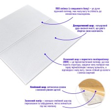 Панель стеновая 3D 700х700х5мм Lichi square white (D) SW-00001802